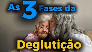 Alzheimer - As 3 fases da deglutição 