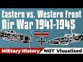 Eastern vs. Western Front Air War 1941-1945