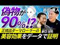 医療用ダーマペンよりも家庭用ダーマローラーの方が美肌効果が高い！？通販版令和の虎でバズったダーマローラーが凄すぎた！【CEOSTORY's 岩田社長】
