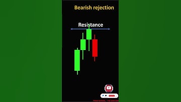 candlestick pattern in hindi telegram link in comment section to get pdf