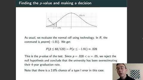Hypothesis Testing with Proportions: Example