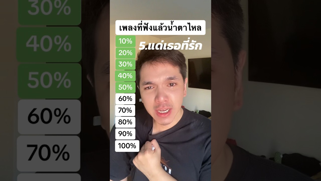 เพลงที่ฟังแล้วน้ำตาไหล🥹