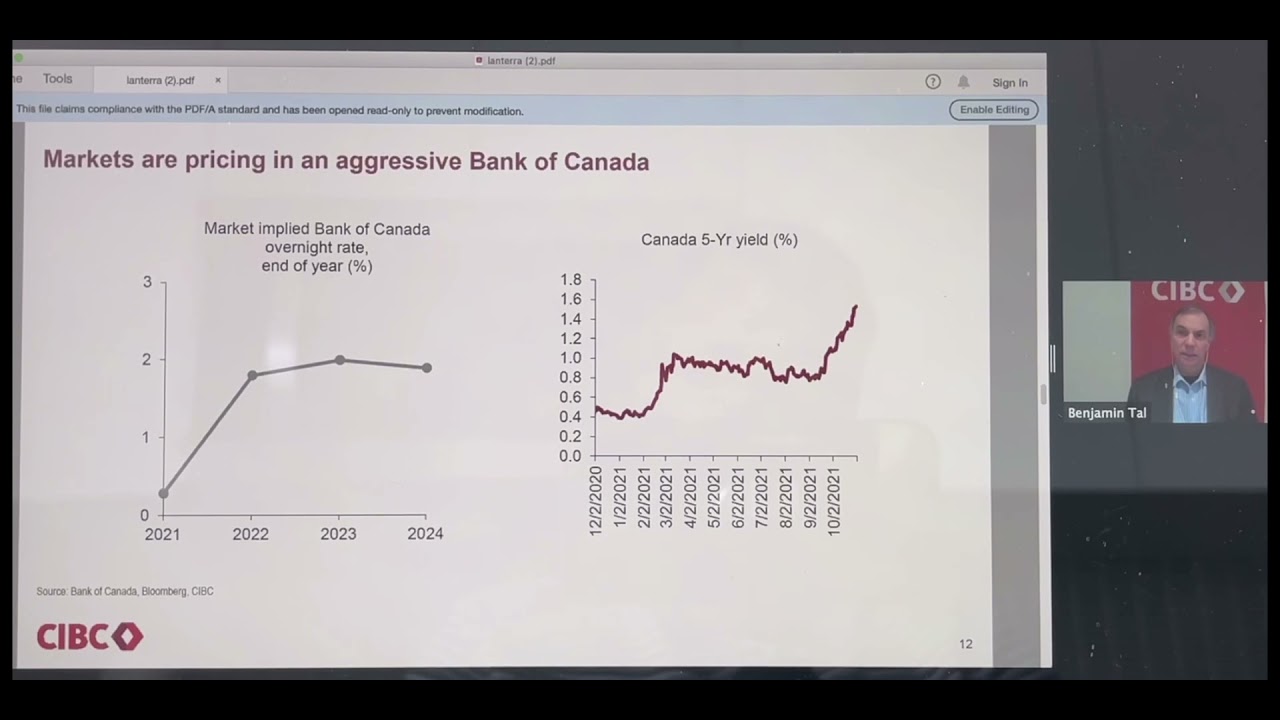 Benjamin Tal on the Toronto Real Estate and Condo market November