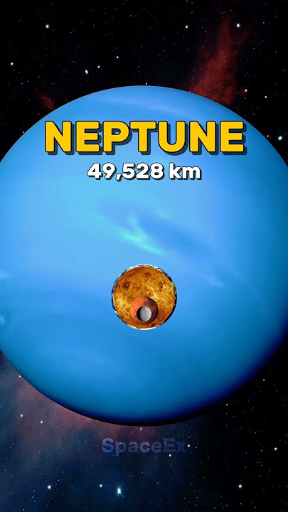 Solar System Size Comparison: Planets vs. the Sun