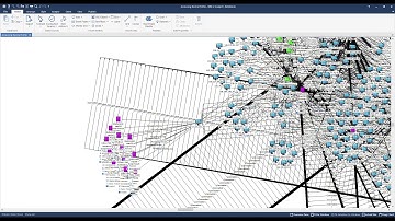 IBM Security i2 Virtual User Group - SPT Session 4. Analyst