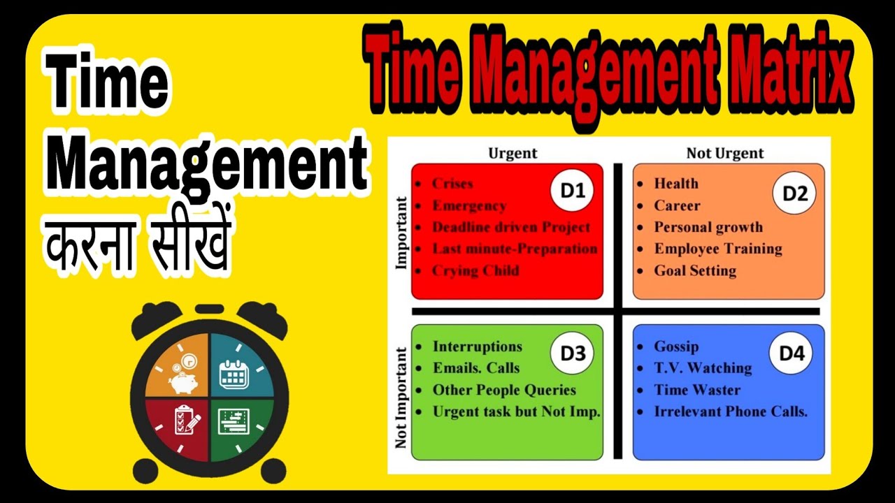 time-management-kaise-kare-how-to-manage-our-time-by-tas-youtube