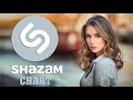 SHAZAM MUSIC PLAYLIST 2021 🔊 SHAZAM TRENDING SONGS