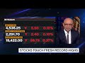El-Erian: Markets Starting to Believe Fed Will Be Late to the Game