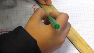 Rotación de 90º en el plano cartesiano