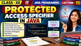 JAVA PROGRAMMING | PROTECTED ACCESS SPECIFIER IN JAVA | IT | CLASS-XII | LECTURE-11