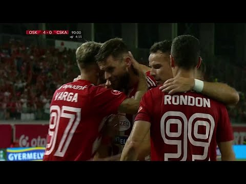 Sf.Gheorghe CSKA Sofia Goals And Highlights