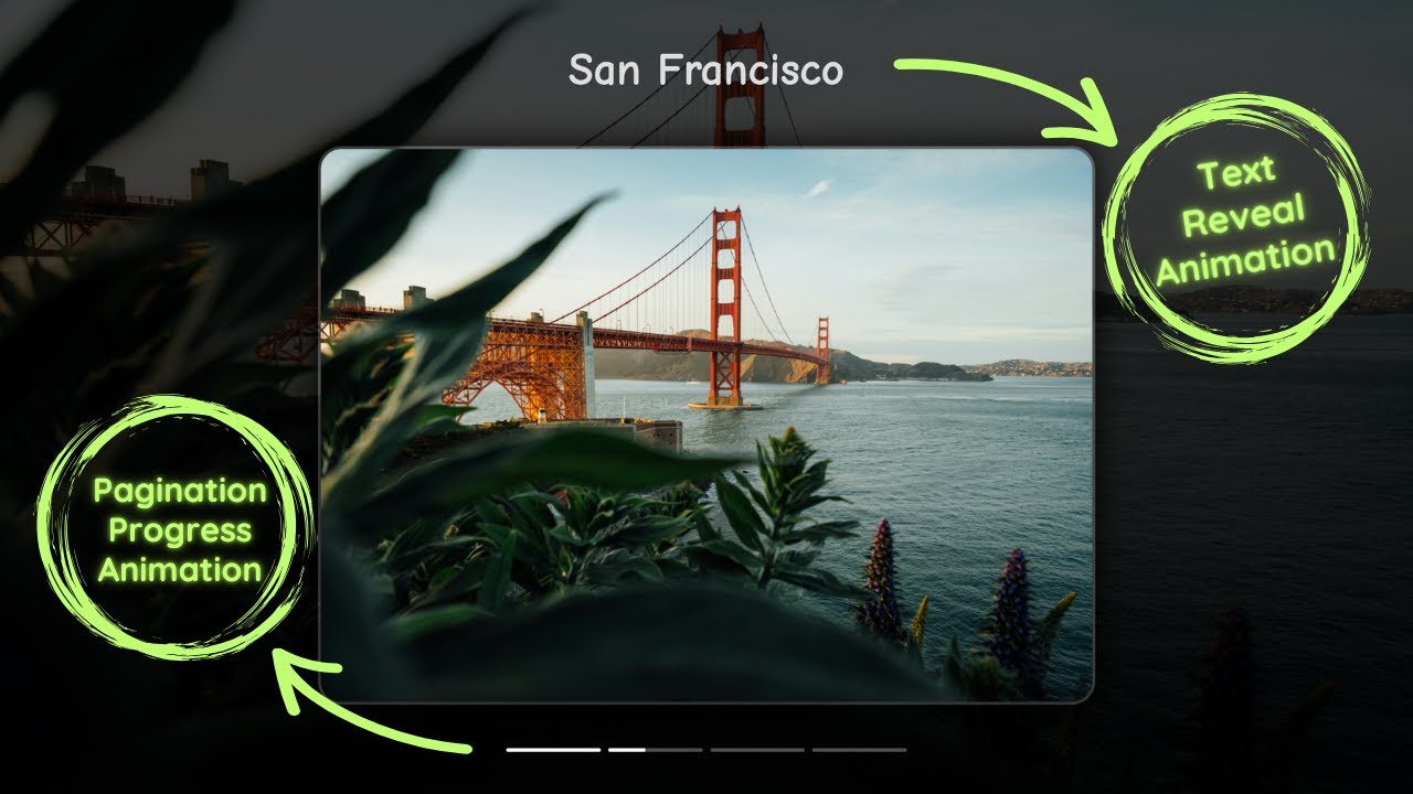 Анимация слайдера Swiper | Автозапуск, прогресс разбиения на страницы и эффект отображения текста...