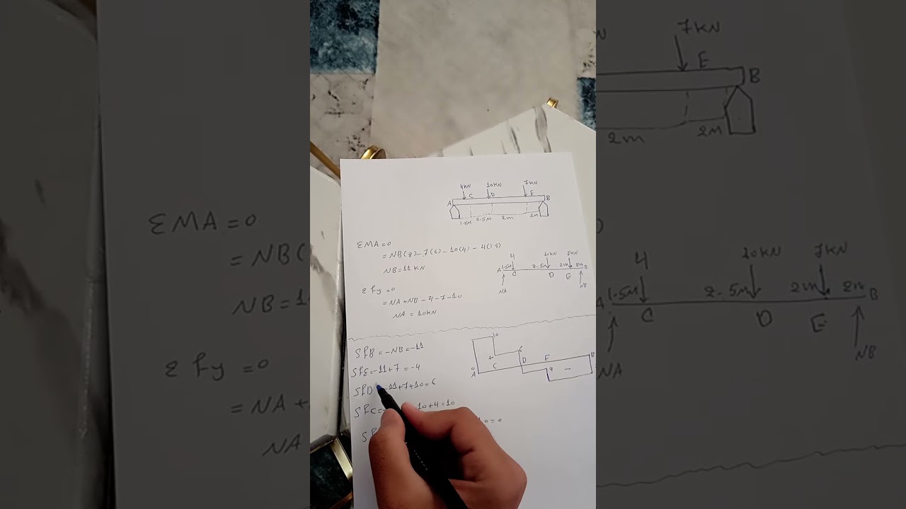 ٢٢ شباط، ٢٠٢٦