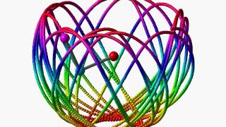 3D Double pendulum #1 (bird's eye view) / simulation / chaos