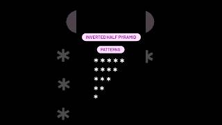 Inverted half pyramid patterns in java// patterns program in java// how to create inverted patterns Net Worth