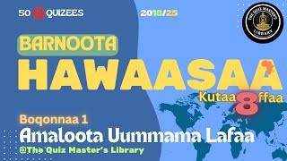 “Barnoota Hawaasaa Kutaa 8ffaa – AMALOOTA UUMAMA LAFAA | Quiz | Gaaffi Fi Deebi”