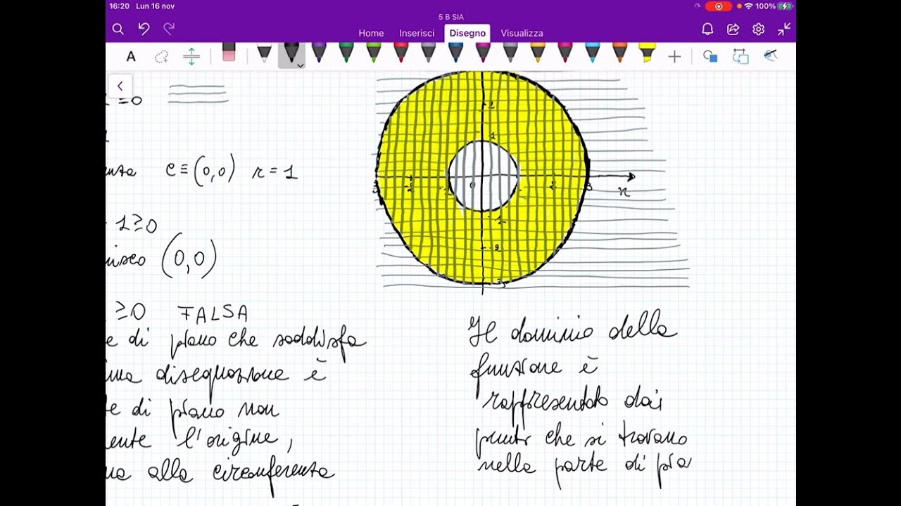 Determinazione dominio di funzione reale di 2 variabili reali es3