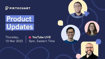 New Features and Functionalities in Piktochart 2022