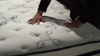 Beautyrest Recharge Arrowind Plush