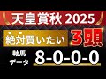 天皇賞秋2025 予想 【激アツデータ「8-0-0-0」該当!1強!好勝負必至!1人気ではない軸馬はアレ / 激穴!絶対買いたい8人気はアレ / 発表!絶対買いたい3頭!有力馬分析】
