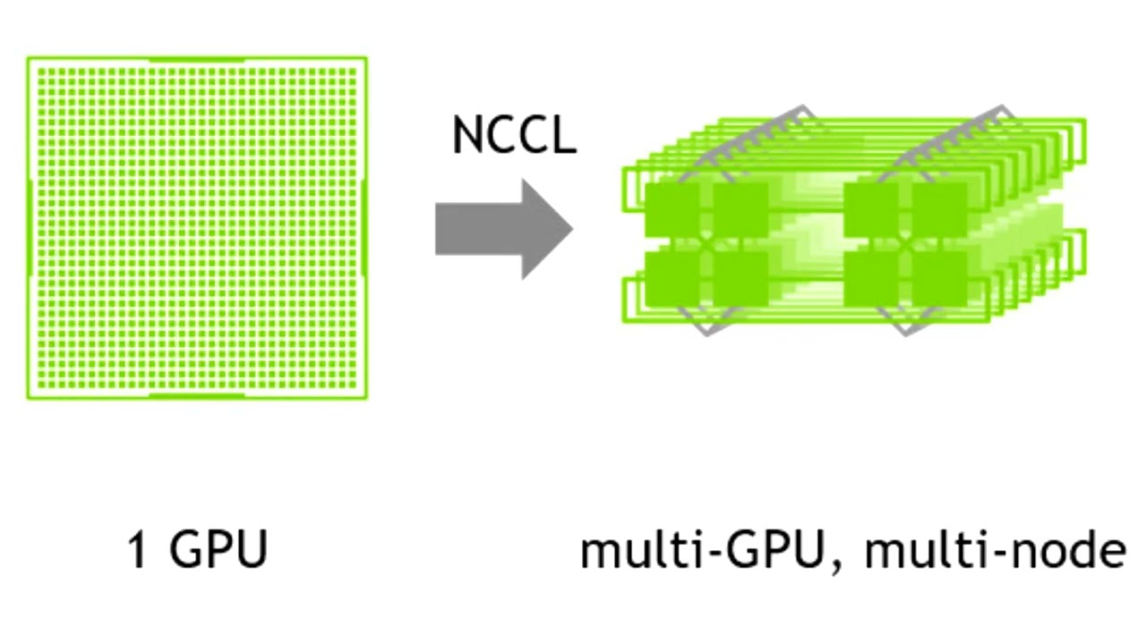 NVIDIA Links Data Centers into a Unified Supercomputer with Spectrum XGS Ethernet
