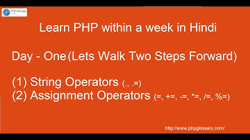 PHP String and Assignment operators in Hindi