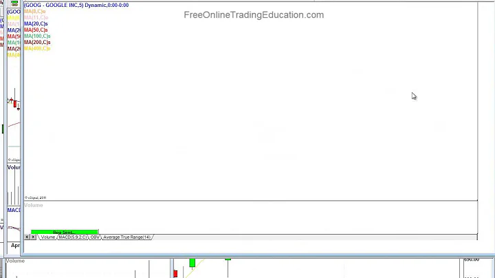 10.18.12 Stock Market Update