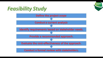 CISA Domain 3 | Information  Systems, Acquisition, Development  and Implementation | By GISPP