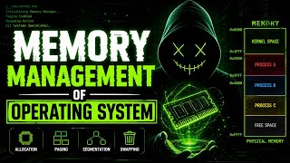 Introduction Memory Management Made Easy ⚡ OS Concepts in 5 Minutes | Hindi