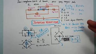 [Jembatan Wheatstone] soal prediksi SBMPTN arus listrik yang mengalir pada R5, aplikasi strain gauge