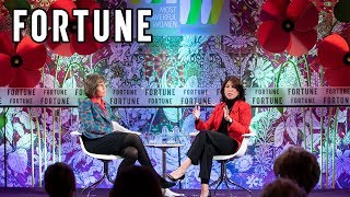 Reinventing Retail I Fortune