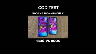 Poco M6 Pro Vs Iphone X Cod Test