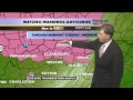 WebWeatherTuesday