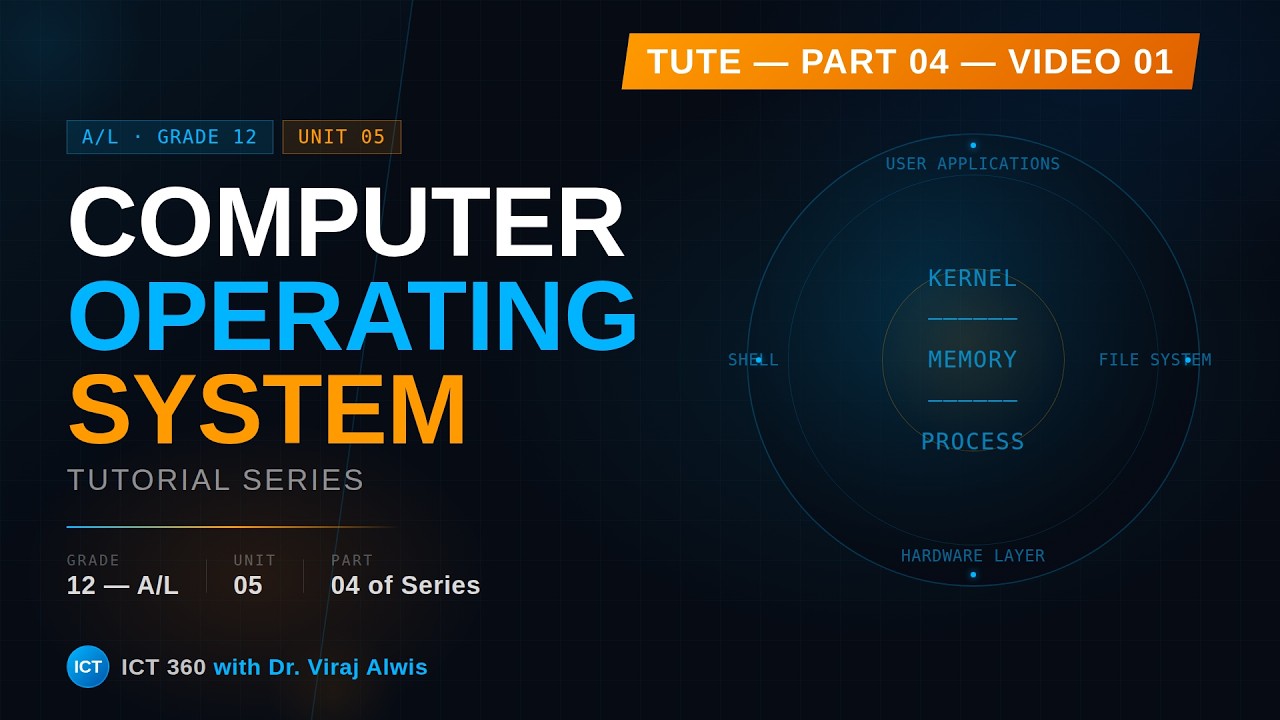 Grade 12 Unit 05 Computer Operating System 4th Tute Video 01 - YouTube