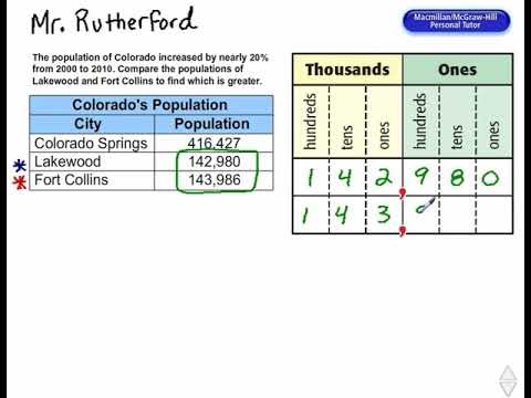 Math-Gr.4-Ch.1-L.4-Work it Out-Use a Place Value Chart (Order Numbers