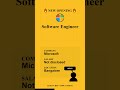 Microsoft hiring software engineer  ( Fresher/Experienced)
