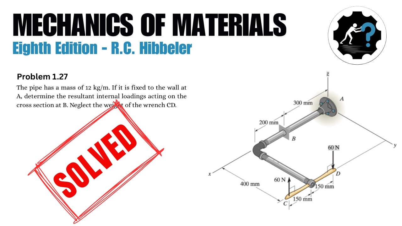 Mechanics of Materials 1.27 | The pipe has a mass of 12 kg/m. If it is fixed to the wall at A