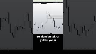 Çok Da Karmaşık Değil Dostum