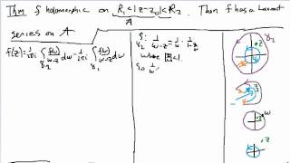 Complex Analysis: Holomorphic Functions have Laurent Series p2