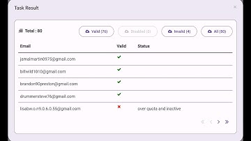 Check emails list valid or not | Bulk Email Validation Free 2023