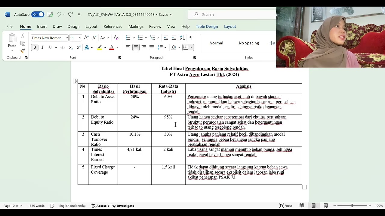 TUGAS AKHIR ANALISIS LAPORAN KEUANGAN (semester 3) 