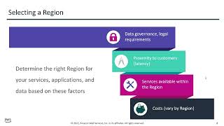 ACF 03 - AWS Global Infrastructure Overview