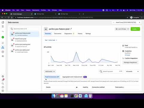 Facebook Pixel Integration in React Application