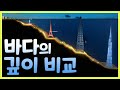 바다의 깊이 비교 세계의 심해가 얼마나 깊은지 체감 바다의 깊이 비교 세계의 심해가 얼마나 깊은지 체감