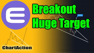 ENJ Enjin Coin Technical Analysis Breakout Huge Target