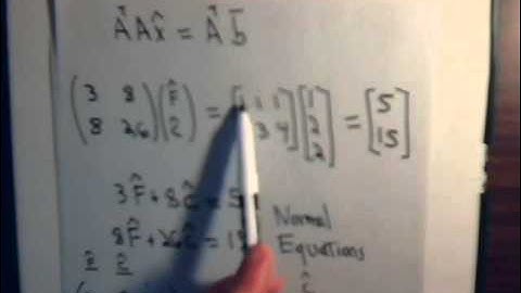 Linear Algebra Video #51: Least Squares Problem ~ Normal Equations