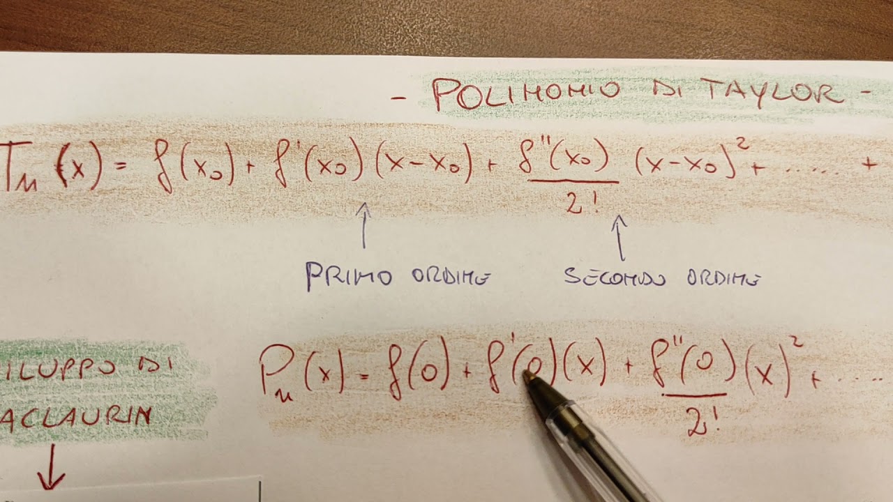 Polinomio di Taylor e Maclaurin. Esempio.