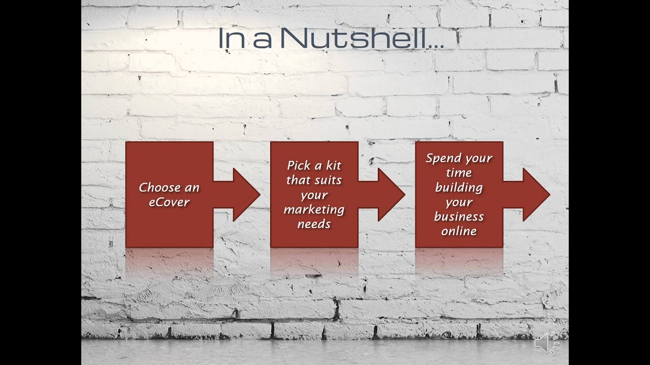 WeCover eCover Marketing Kit