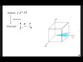 Sketch within a cubic unit cell the following plane. d) (31¯ 3)