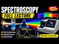 Decoding Spectroscopy